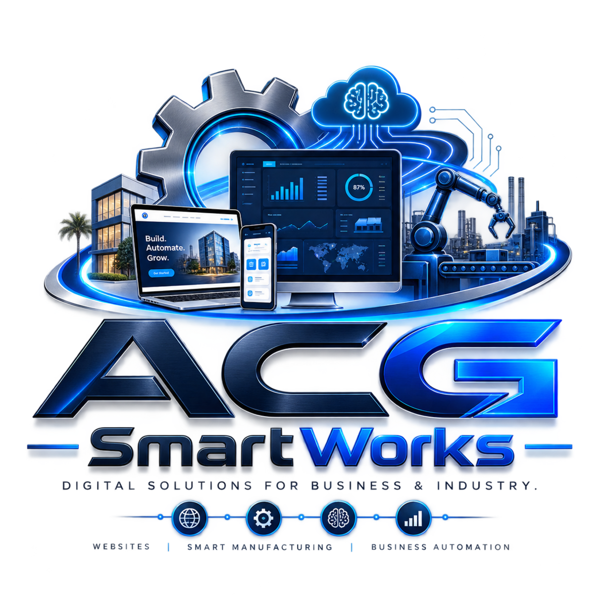 ACG SmartWorks